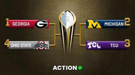 georgia odds|current georgia betting odds.